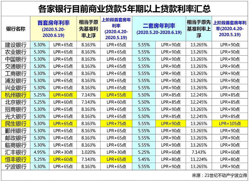 广州黄埔区全款车贷款攻略.车贷全款与分期的对比.如何选择最合适的车贷方式